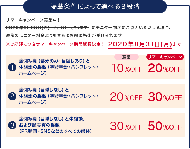 モニター条件
