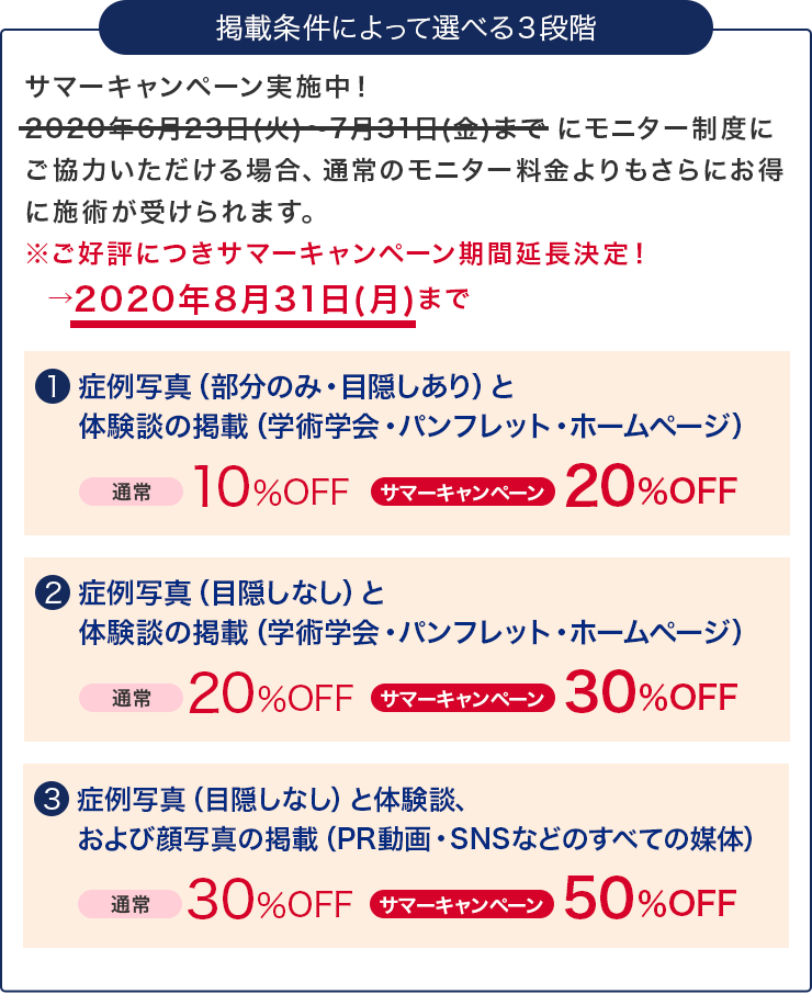 モニター条件
